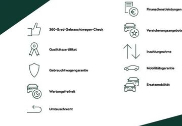 Skoda Elroq 4.999 km 38.980 &euro; Dormagen 41540