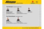 Opel Mokka GS DIESEL NAVI SHZ LHZ KAM 54.757 km 17.490 &euro; HAAN 42781